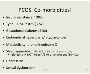 PCOS
